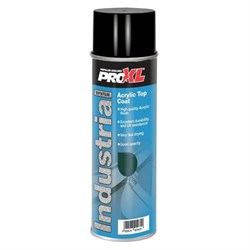 Sprays & Aerosols Image