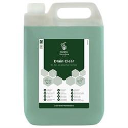 Specialist Chemicals Image