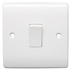 Switches Image