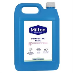 Disinfectants & Sanitisers Image
