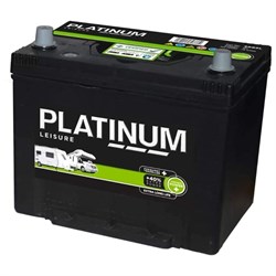 Deep Cycle Batteries Image